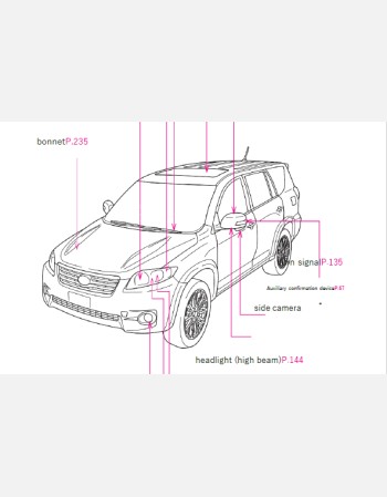 toyota vanguard 2010-2011 owners manual in english